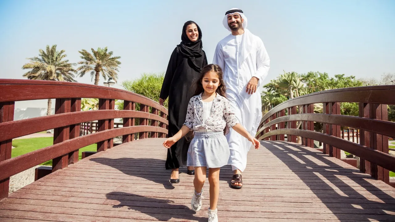السياحة في الشارقة